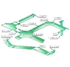 鋁合金托盤式電纜橋架(jià)空間布置圖圖片