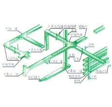 鋁合金槽式電纜橋架空間布置圖圖片